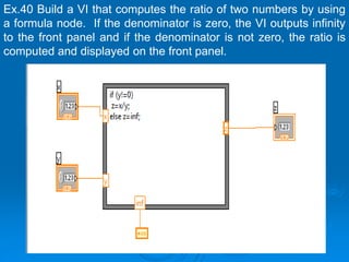 Ex.40 Build a VI that computes the ratio of two numbers by using
a formula node. If the denominator is zero, the VI outputs infinity
to the front panel and if the denominator is not zero, the ratio is
computed and displayed on the front panel.
 