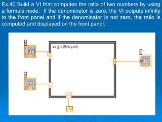 Ex.40 Build a VI that computes the ratio of two numbers by using
a formula node. If the denominator is zero, the VI outputs infinity
to the front panel and if the denominator is not zero, the ratio is
computed and displayed on the front panel.
 