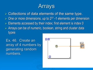 Arrays
 Collections of data elements of the same type.
 One or more dimensions, up to 231 -1 elements per dimension
 Elements accessed by their index; first element is index 0
 Arrays can be of numeric, boolean, string and cluster data
types
Ex. 46. Create an
array of 4 numbers by
generating random
numbers.
 