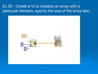 Ex.50. Create a VI to initialize an array with a
particular element, specify the size of the array also.
 