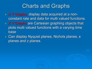 Charts and Graphs
 X Y Graphs display data acquired at a non-
constant rate and data for multi valued functions.
 X Y Graphs are Cartesian graphing objects that
plots multi valued functions with a varying time
base
 Can display Nyquist planes, Nichols planes, s
planes and z planes.
 