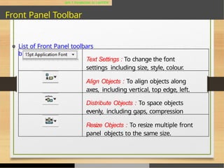 Virtual_Instrumentation notes MODULEs -1 | PPTX