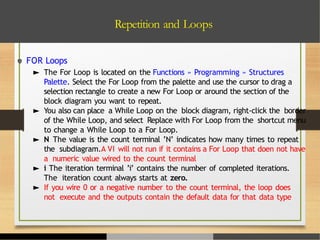 Module Repetition Diagram Virtual_Instrumentation notes MODULEs -1 | PPTX