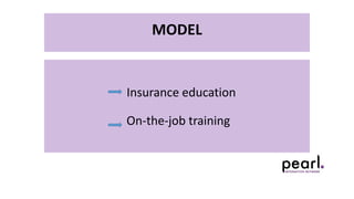 Insurance education
On-the-job training
MODEL
 