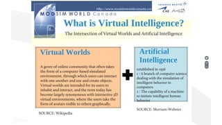 Virtual Intelligence by David Fliesen for ModSim World Canada | PPTX