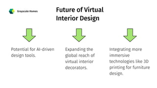 Virtual Interior Design Redefining Spaces.pdf