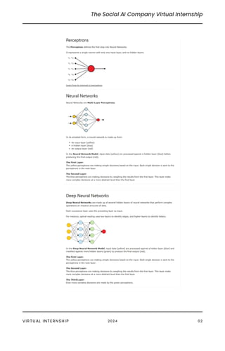 This is our virtual Internship Notes II.pdf