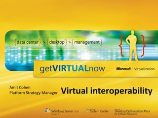 Amit Cohen
Platform Strategy Manager   Virtual interoperability
 