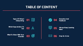 TABLE OF CONTENT
04
05
06
01
02
03
Types Of Virtual
Interpreting
Which Expectations To
Set
What To Share With Your
Provide...