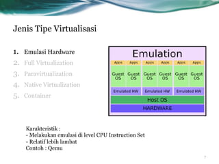 Jenis Tipe Virtualisasi
1.  Emulasi Hardware
2.  Full Virtualization
3.  Paravirtualization
4.  Native Virtualization
5.  Container
Karakteristik :
- Melakukan emulasi di level CPU Instruction Set
- Relatif lebih lambat
Contoh : Qemu
7
 