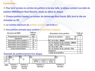 Contraintes : ♠  Pour tenir compte du nombre de partition et de leur taille, le disque contient une table de partition MBR(Master Boot Record), située au début du disque. ♠  Chaque partition contient un secteur de démarrage Boot Sector (BS) dont le rôle est d'accéder au SE. ♠  Le nombre maximum de  partition primaire  est limité à  4 ♠  Une partition primaire peut contenir  64 partitions logiques Exemple de partitionnement d'un disque Partition 1 primaire NTFS BS C: BS D: BS BS Partition 2 primaire FAT32 Partition 4 primaire Partition 3 étendue Logique NTFS Logique Linux Logique swap MBR Programme de chargement Signature Description de la partition 1 Description de la partition 2 Description de la partition 3 Description de la partition 4 Code d'identification Structure de MBR Taille en octets 442 4 16 16 16 16 2 N° de la tête :  début Type : FAT32, NTFS, EXT2,... 1 1 2 1 2 4 4 N° du secteur et du cylindre :  début N° de la tête :  Fin N° du secteur et du cylindre :  Fin Distance Taille de la partition Taille en octets État de la partition :  active  80    non active  00 1 Description d'une partition 