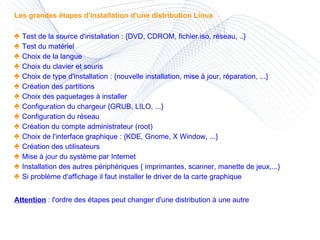 Les grandes étapes d'installation d'une distribution Linux ♠  Test de la source d'installation : {DVD, CDROM, fichier.iso, réseau, ..} ♠  Test du matériel ♠  Choix de la langue ♠  Choix du clavier et souris ♠  Choix de type d'installation : {nouvelle installation, mise à jour, réparation, ...} ♠  Création des partitions ♠  Choix des paquetages à installer ♠  Configuration du chargeur {GRUB, LILO, ...} ♠  Configuration du réseau ♠  Création du compte administrateur (root) ♠  Choix de l'interface graphique : {KDE, Gnome, X Window, ...} ♠  Création des utilisateurs ♠  Mise à jour du système par Internet ♠  Installation des autres périphériques { imprimantes, scanner, manette de jeux,...} ♠  Si problème d'affichage il faut installer le driver de la carte graphique  Attention  : l'ordre des étapes peut changer d'une distribution à une autre  