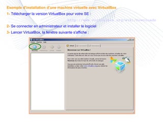 Virtualiastion des systèmes d'exploitations