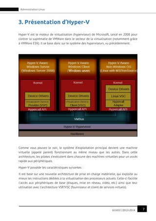 7GLSID2 |2013-2014
Administration Linux
3. Présentation d’Hyper-V
Hyper-V est le moteur de virtualisation (hyperviseur) de Microsoft, lancé en 2008 pour
contrer la suprématie de VMWare dans le secteur de la virtualisation (notamment grâce
à VMWare ESX). Il se base donc sur le système des hyperviseurs, vu précédemment.
Comme vous pouvez le voir, le système d’exploitation principal devient une machine
virtuelle (appelé parent) fonctionnant au même niveau que les autres. Dans cette
architecture, les pilotes s’exécutent dans chacune des machines virtuelles pour un accès
rapide aux périphériques.
Hyper-V possède les caractéristiques suivantes :
Il est basé sur une nouvelle architecture de prise en charge matérielle, qui exploite au
mieux les instructions dédiées à la virtualisation des processeurs actuels. Celle-ci facilite
l'accès aux périphériques de base (disques, mise en réseau, vidéo, etc.) ainsi que leur
utilisation avec l’architecture VSP/VSC (fournisseur et client de services virtuels).
 