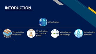 FR
Virtualisation
Virtualisation
du serveur
Virtualisation
du poste de
travail
Virtualisation
de stockage
Virtualisation
de réseau
INTODUCTION
 