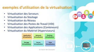 exemples d’utilisation de la virtualisation
• Virtualisation des Serveurs
• Virtualisation du Stockage
• Virtualisation du Réseau
• Virtualisation des Postes de Travail (VDI)
• Virtualisation des Applications (Conteneurs)
• Virtualisation du Matériel (Hyperviseurs)
Dr. Bechir Ben Gouissem 11
 
