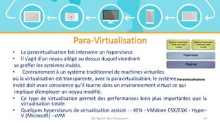 Para-Virtualisation
• La paravirtualisation fait intervenir un hyperviseur.
• Il s’agit d’un noyau allégé au dessus duquel viendront
se greffer les systèmes invités.
• Contrairement à un système traditionnel de machines virtuelles
où la virtualisation est transparente, avec la paravirtualisation, le système
invité doit avoir conscience qu’il tourne dans un environnement virtuel ce qui
implique d’employer un noyau modifié.
• Ce type de virtualisation permet des performances bien plus importantes que la
virtualisation totale.
• Quelques hyperviseurs de virtualisation assisté : - XEN - VMWare ESX/ESXi - Hyper-
V (Microsoft) - xVM Dr. Bechir Ben Gouissem 14
 