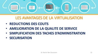 LES AVANTAGES DE LA VIRTUALISATION
• REDUCTIONS DES COUTS
• AMELIORATION DE LA QUALITE DE SERVICE
• SIMPLIFICATION DES TACHES D’ADMINISTRATION
• SECURISATION
Dr. Bechir Ben Gouissem 22
 