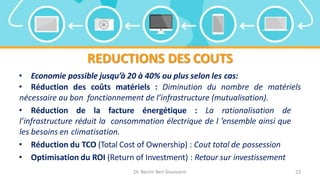REDUCTIONS DES COUTS
• Economie possible jusqu’à 20 à 40% ou plus selon les cas:
• Réduction des coûts matériels : Diminution du nombre de matériels
nécessaire au bon fonctionnement de l’infrastructure (mutualisation).
• Réduction de la facture énergétique : La rationalisation de
l’infrastructure réduit la consommation électrique de l ’ensemble ainsi que
les besoins en climatisation.
• Réduction du TCO (Total Cost of Ownership) : Cout total de possession
• Optimisation du ROI (Return of Investment) : Retour sur investissement
Dr. Bechir Ben Gouissem 23
 