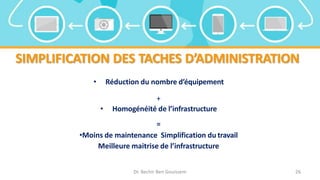 SIMPLIFICATION DES TACHES D’ADMINISTRATION
• Réduction du nombre d’équipement
+
• Homogénéité de l’infrastructure
=
•Moins de maintenance Simplification du travail
Meilleure maitrise de l’infrastructure
Dr. Bechir Ben Gouissem 26
 