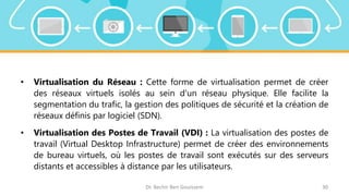 • Virtualisation du Réseau : Cette forme de virtualisation permet de créer
des réseaux virtuels isolés au sein d'un réseau physique. Elle facilite la
segmentation du trafic, la gestion des politiques de sécurité et la création de
réseaux définis par logiciel (SDN).
• Virtualisation des Postes de Travail (VDI) : La virtualisation des postes de
travail (Virtual Desktop Infrastructure) permet de créer des environnements
de bureau virtuels, où les postes de travail sont exécutés sur des serveurs
distants et accessibles à distance par les utilisateurs.
Dr. Bechir Ben Gouissem 30
 