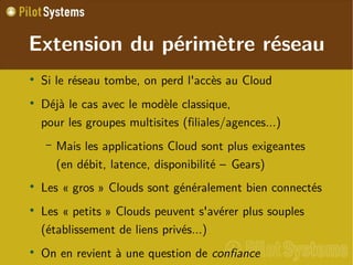 Virtualisation Cloud Computing Saas Open Source