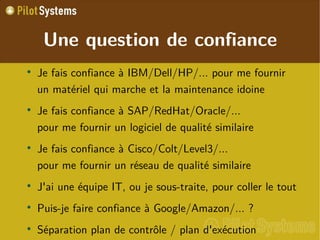 Virtualisation Cloud Computing Saas Open Source