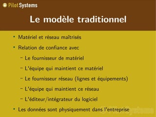 Virtualisation Cloud Computing Saas Open Source