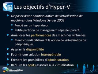 Virtualisation de Machines avec Windows Hyper V
