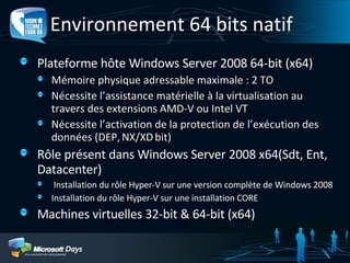 Virtualisation de Machines avec Windows Hyper V