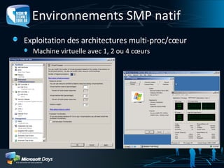 Virtualisation de Machines avec Windows Hyper V