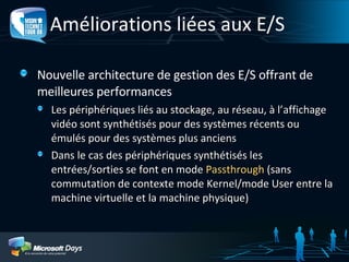 Virtualisation de Machines avec Windows Hyper V