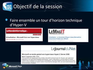 Virtualisation de Machines avec Windows Hyper V