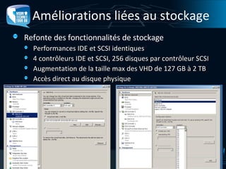 Virtualisation de Machines avec Windows Hyper V