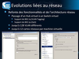 Virtualisation de Machines avec Windows Hyper V