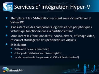 Virtualisation de Machines avec Windows Hyper V
