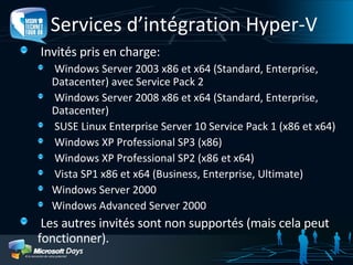 Virtualisation de Machines avec Windows Hyper V