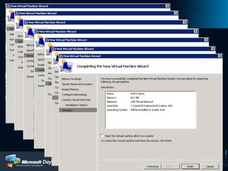 Virtualisation de Machines avec Windows Hyper V