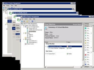 Virtualisation de Machines avec Windows Hyper V