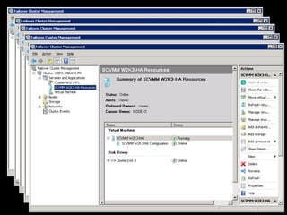 Virtualisation de Machines avec Windows Hyper V