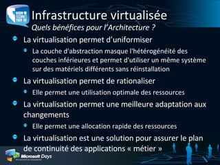 Virtualisation de Machines avec Windows Hyper V