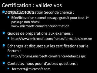 Virtualisation de Machines avec Windows Hyper V