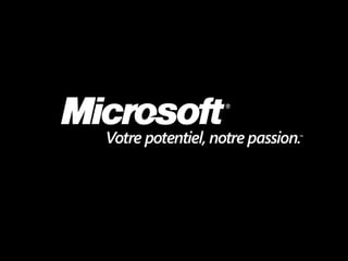 Virtualisation de Machines avec Windows Hyper V