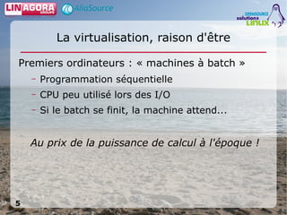 Virtualisation par logiciels libres