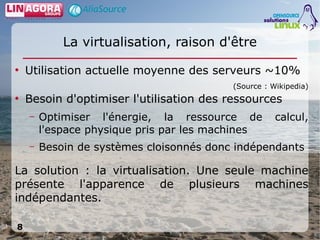 Virtualisation par logiciels libres