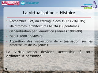 Virtualisation par logiciels libres