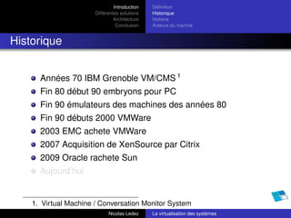 Introduction   Déﬁnition
                       Différentes solutions   Historique
                                Architecture   Notions
                                 Conclusion    Acteurs du marché


Historique


      Années 70 IBM Grenoble VM/CMS 1
      Fin 80 début 90 embryons pour PC
      Fin 90 émulateurs des machines des années 80
      Fin 90 débuts 2000 VMWare
      2003 EMC achete VMWare
      2007 Acquisition de XenSource par Citrix
      2009 Oracle rachete Sun
      Aujourd’hui


    1. Virtual Machine / Conversation Monitor System
                             Nicolas Ledez     La virtualisation des systèmes
 