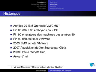 Introduction   Déﬁnition
                       Différentes solutions   Historique
                                Architecture   Notions
                                 Conclusion    Acteurs du marché


Historique


      Années 70 IBM Grenoble VM/CMS 1
      Fin 80 début 90 embryons pour PC
      Fin 90 émulateurs des machines des années 80
      Fin 90 débuts 2000 VMWare
      2003 EMC achete VMWare
      2007 Acquisition de XenSource par Citrix
      2009 Oracle rachete Sun
      Aujourd’hui


    1. Virtual Machine / Conversation Monitor System
                             Nicolas Ledez     La virtualisation des systèmes
 