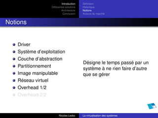 Introduction   Déﬁnition
                      Différentes solutions   Historique
                               Architecture   Notions
                                Conclusion    Acteurs du marché


Notions


    Driver
    Système d’exploitation
    Couche d’abstraction
                                              Désigne le temps passé par un
    Partitionnement
                                              système à ne rien faire d’autre
    Image manipulable                         que se gérer
    Réseau virtuel
    Overhead 1/2
    Overhead 2/2



                            Nicolas Ledez     La virtualisation des systèmes
 