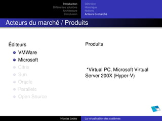 Introduction   Déﬁnition
                  Différentes solutions   Historique
                           Architecture   Notions
                            Conclusion    Acteurs du marché


Acteurs du marché / Produits


Éditeurs                                  Produits
    VMWare
    Microsoft
    Citrix
                                          *Virtual PC, Microsoft Virtual
    Sun                                   Server 200X (Hyper-V)
    Oracle
    Parallels
    Open Source



                        Nicolas Ledez     La virtualisation des systèmes
 